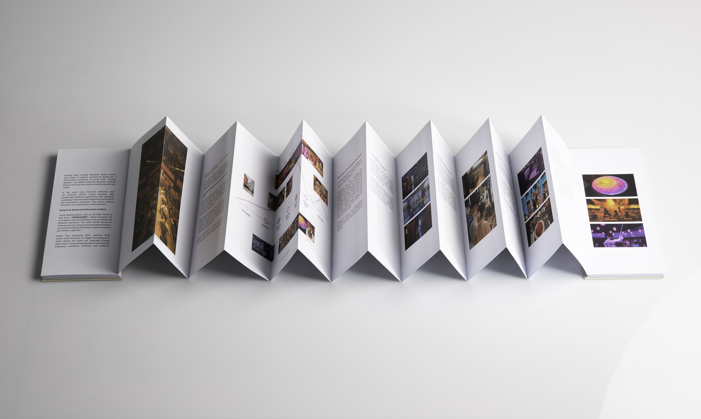 Ritual as Method — folded publication overview