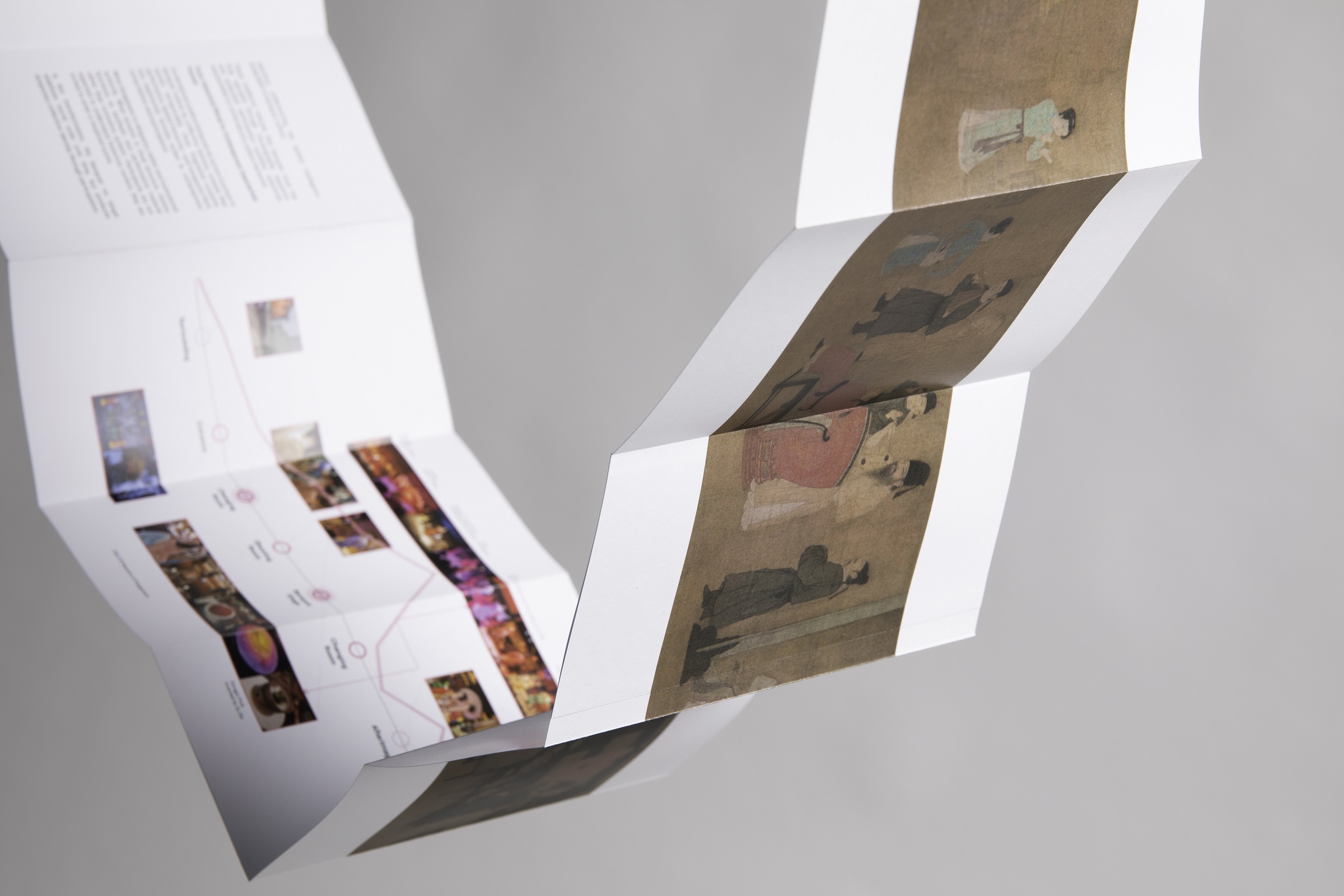Ritual as Method — publication detail